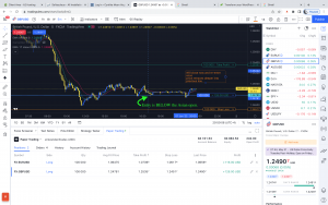 Entry_below_asian_opening_price_ideal_trades_how_to_make_money_trading_forex