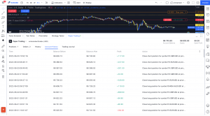 is_trading_forex_profitable_make_money_with_trading